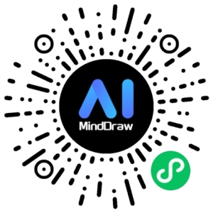 MindDraw智能AI助手小程序